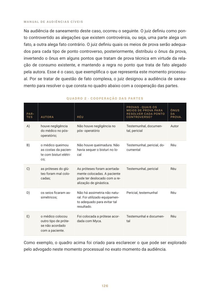 Página com o quadro de cooperação das partes na audiência de saneamento